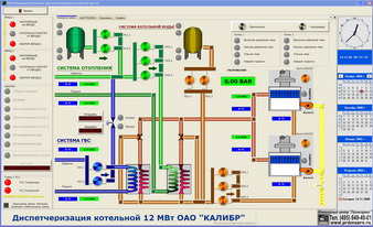 Диспетчеризация котельной